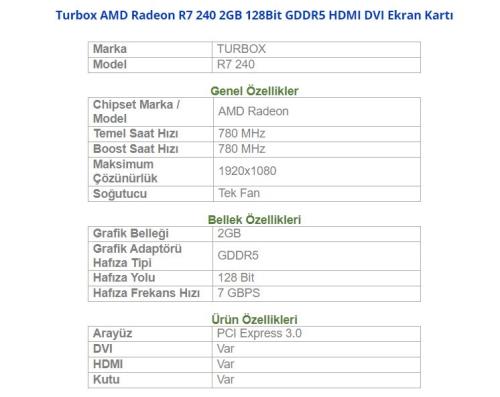 TURBOX Battle Base N R7 240 Amd 2GB GDDR5 128Bit Vga.Dvi.Hdmi Tek Fan Ekran Kartı (Box) - Ekran Kartları ürünleri tekmarshop.com'da